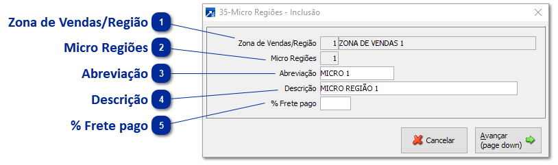 Micro Regiões