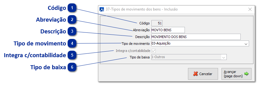 Tipos de Movimentos dos Bens