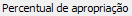 4. Percentual de apropriação
