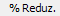 21. % Reduz.