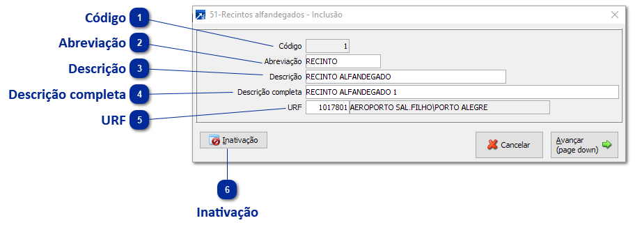 Recintos Alfandegados