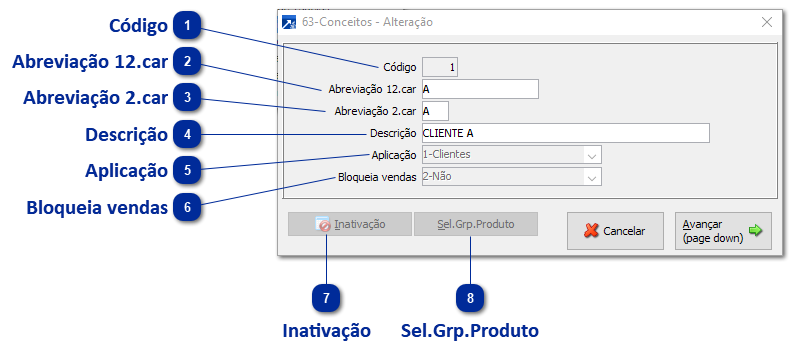 Conceitos