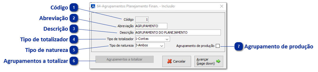 Agrupamento do Planejamento Financeiro