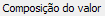 6. Composição do valor