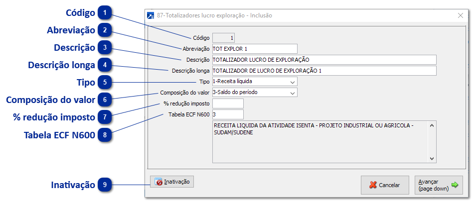 Totalizadores de Lucro de Exploração