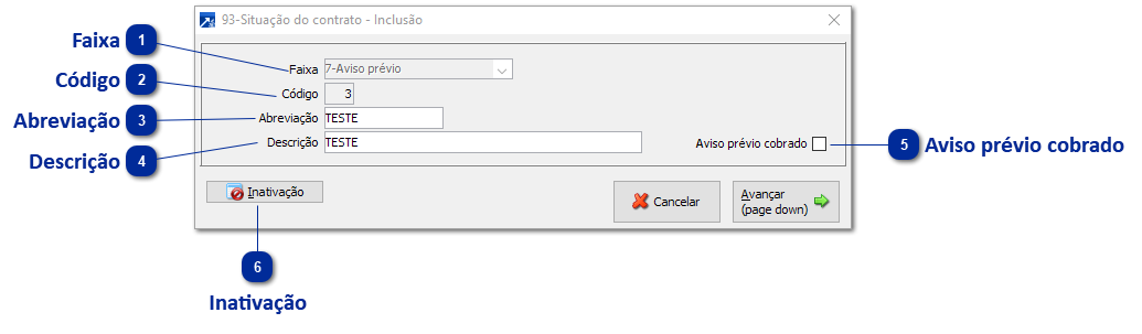 Situação do Contrato