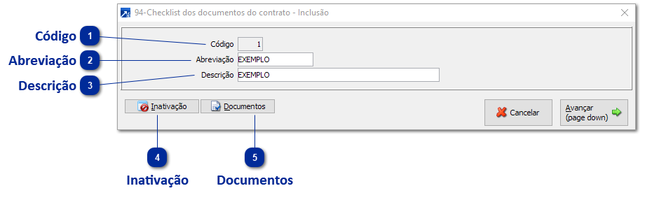 Checklist dos Documentos do Contrato