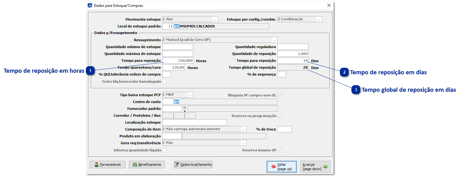 Tempo de Reposição do Produto