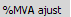 8. %MVA ajust
