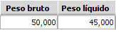 5. Peso