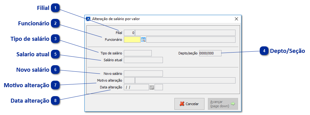 Alteração Salarial por Valor