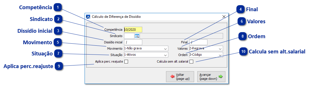 Apurar diferenças de Dissídio
