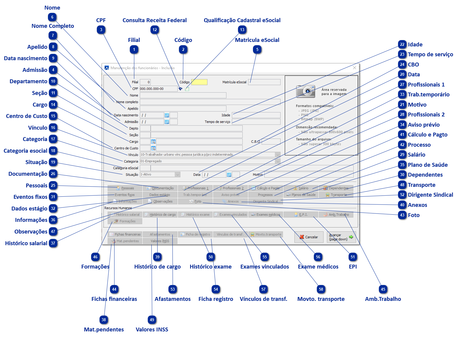Cadastro de Funcionários