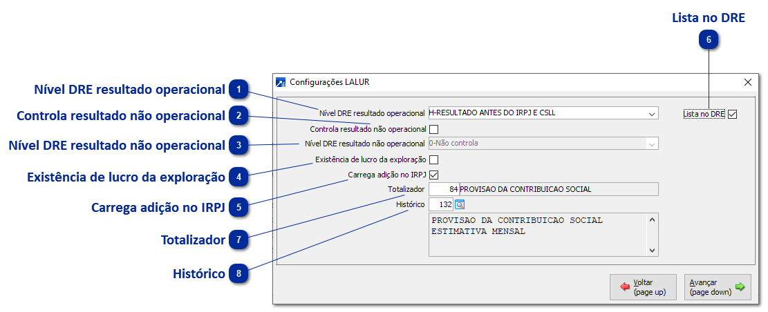 Configuração totalizador DRE e adição CSLL base do IRPJ - LALUR