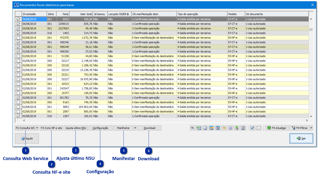 Consulta/download de Documentos Fiscais Destinados à Empresa