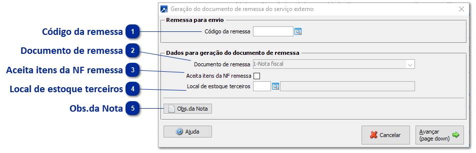 Envio da Remessa