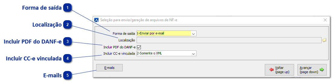 Envio de XML em lote