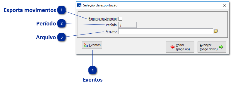 Exportação Movimentos