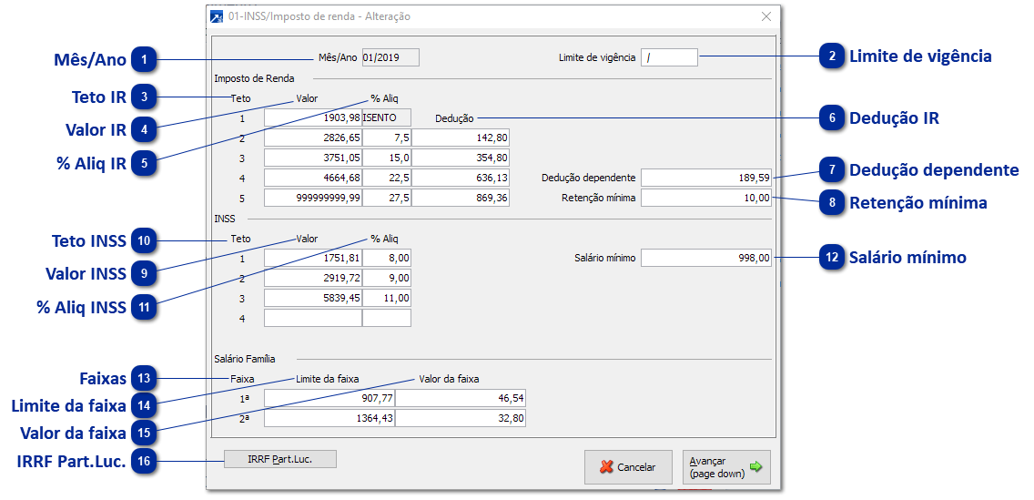 INSS/Imposto de Renda