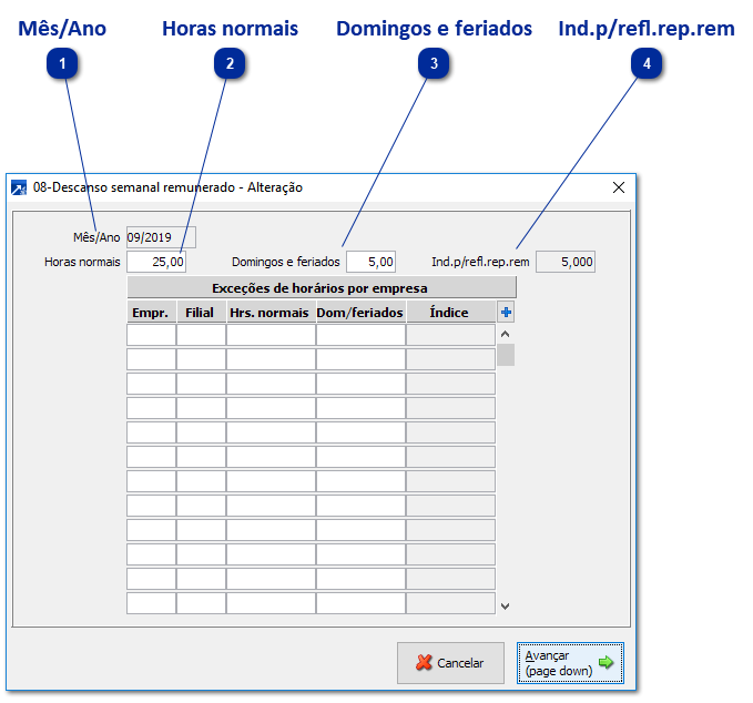 Descanso Semanal Remunerado