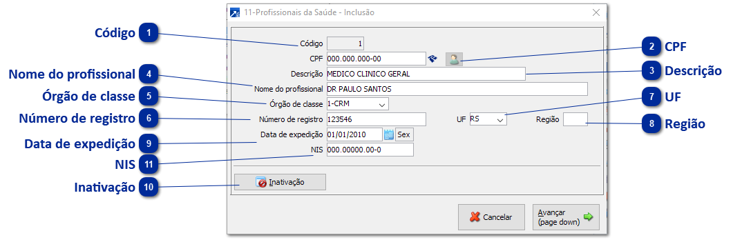 Profissionais de Saúde