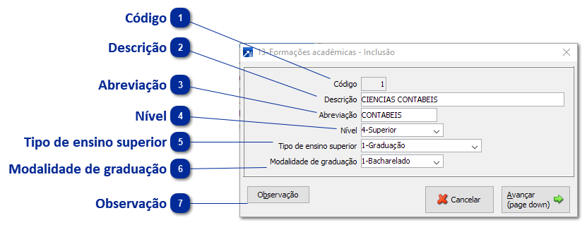 Formações Acadêmicas