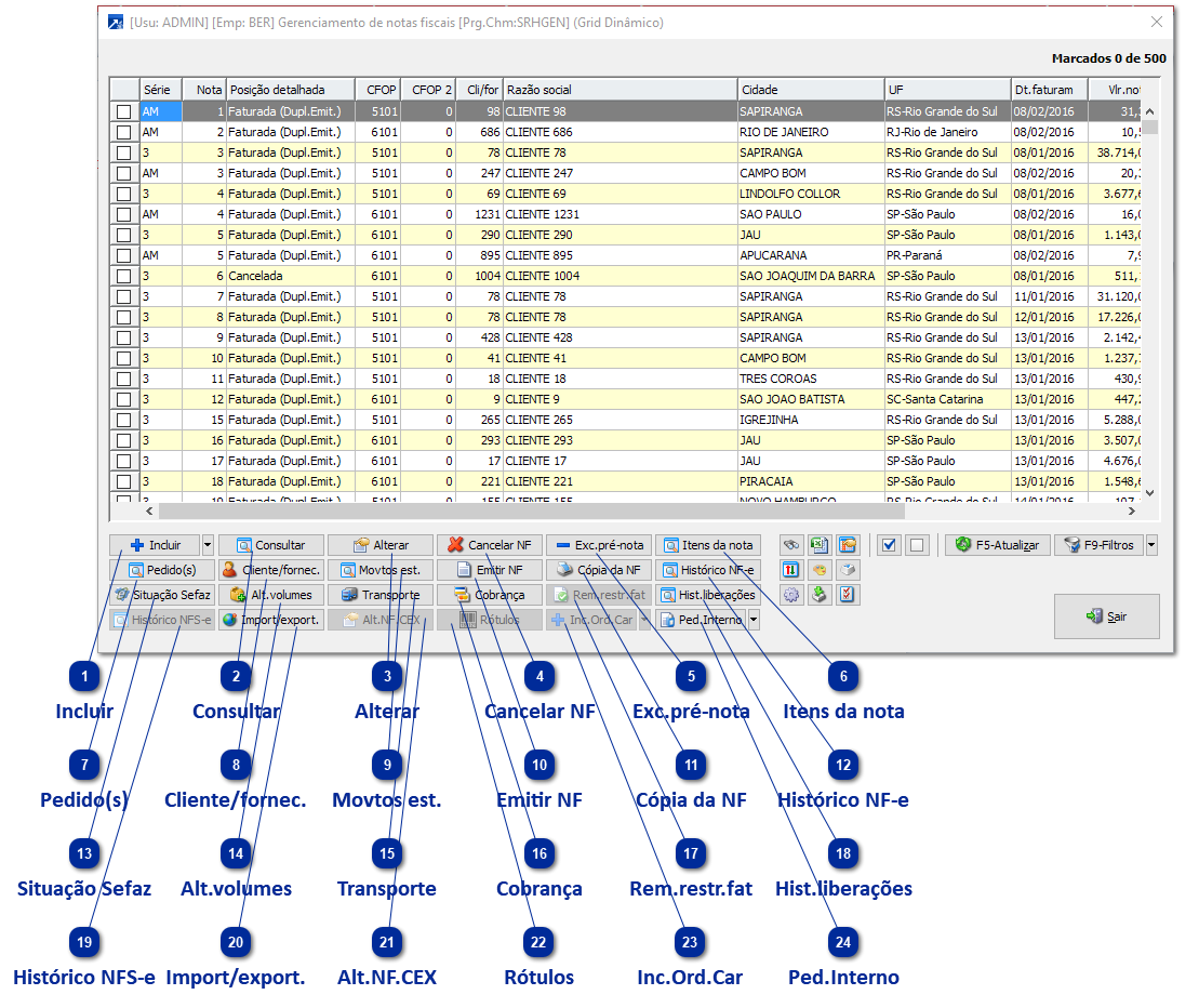 Gerenciamento de Notas