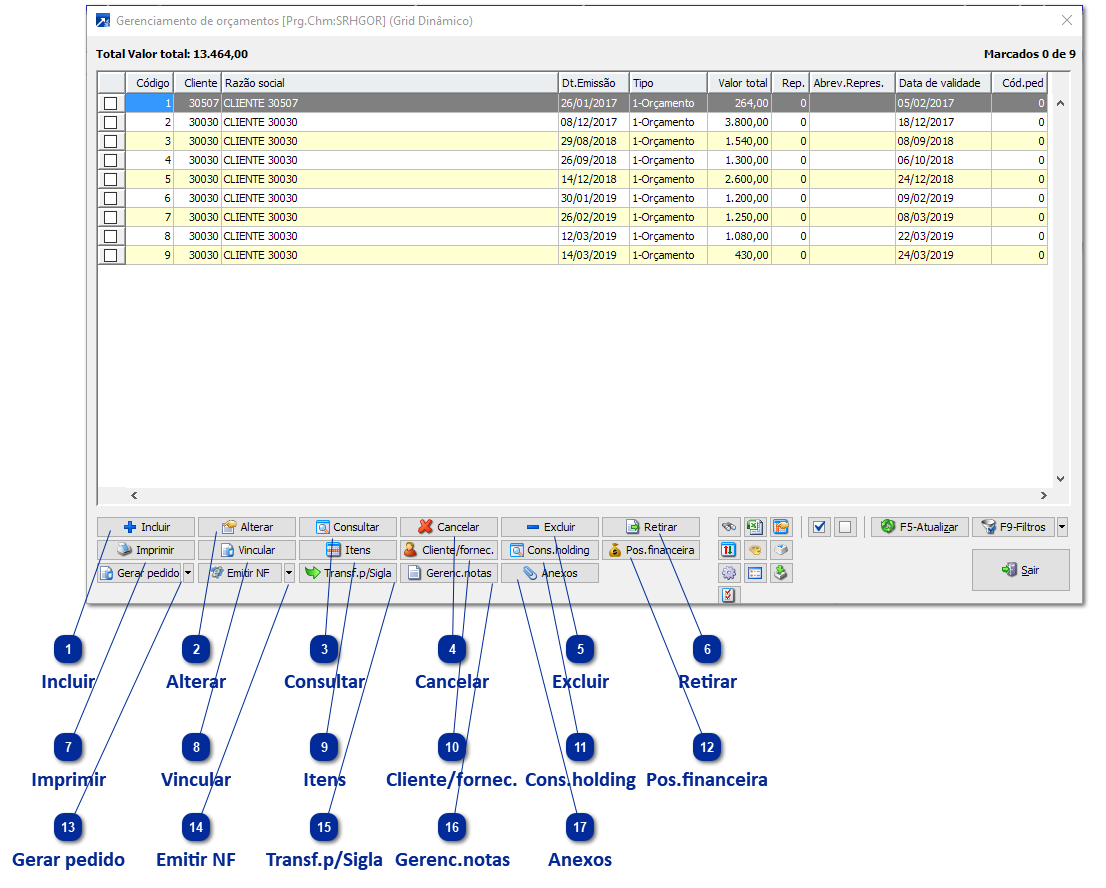 Gerenciamento de Orçamentos