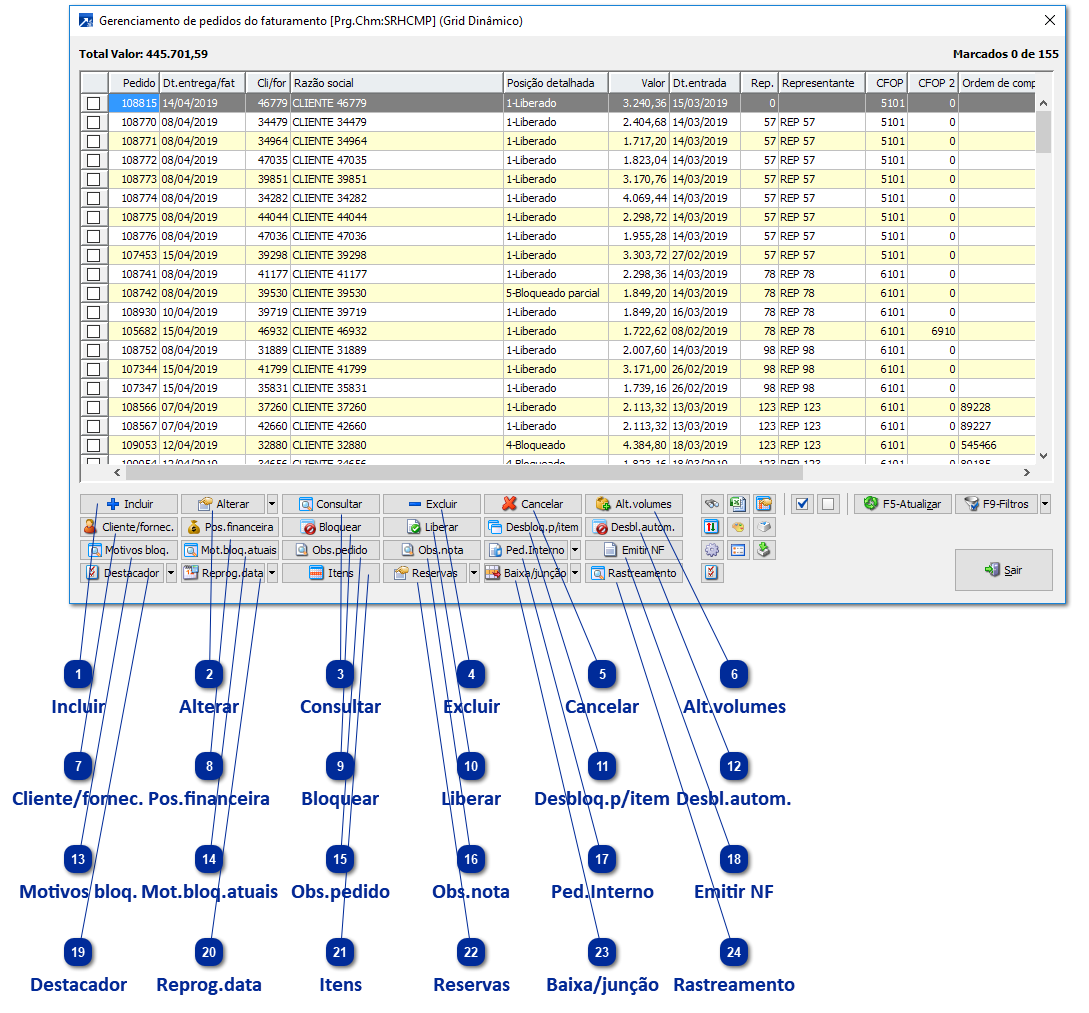 Gerenciamento de Pedidos
