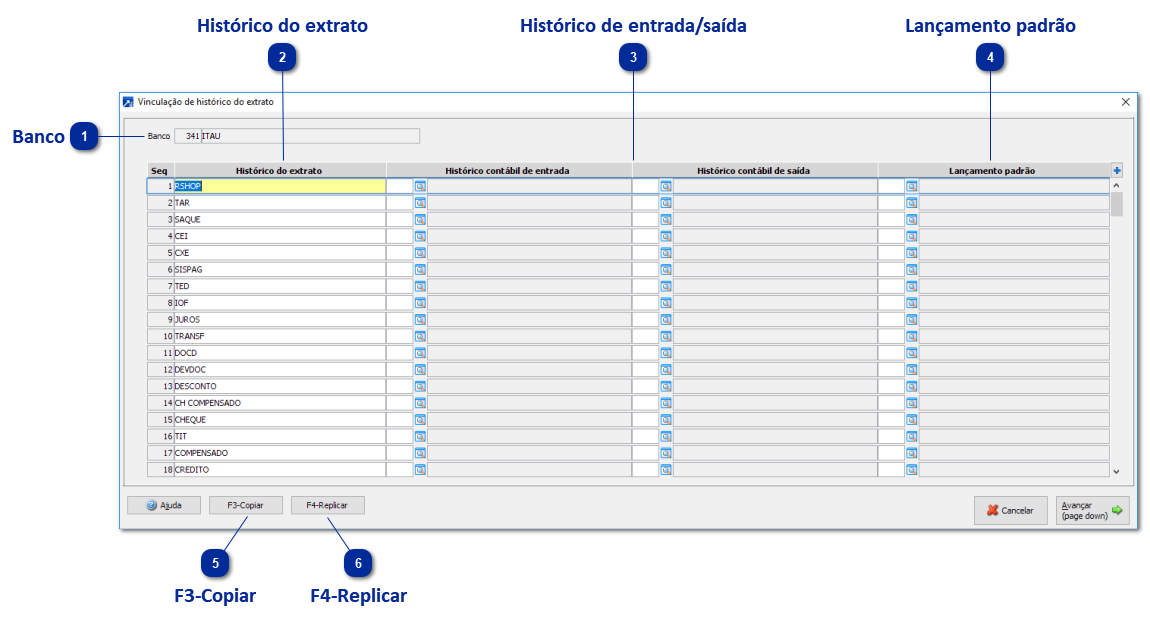 Configurações de Históricos