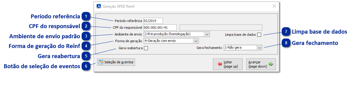 Janela Geração SPED Reinf
