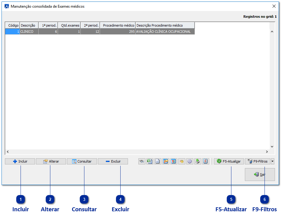 Manutenção Consolidada