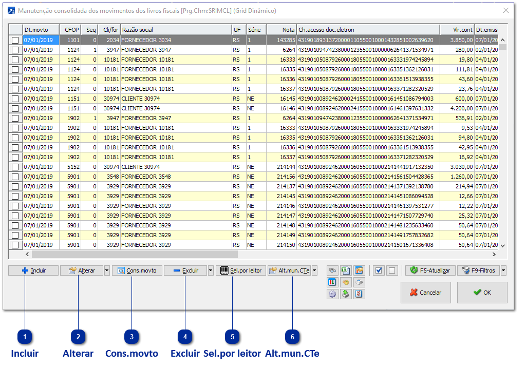Manutenção Consolidada