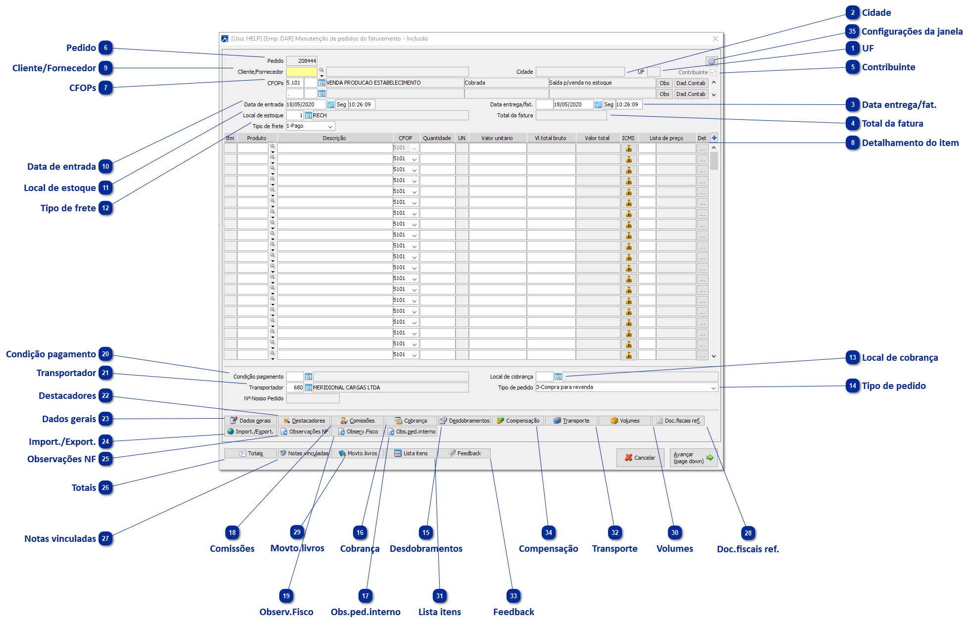 Manutenção de Pedidos