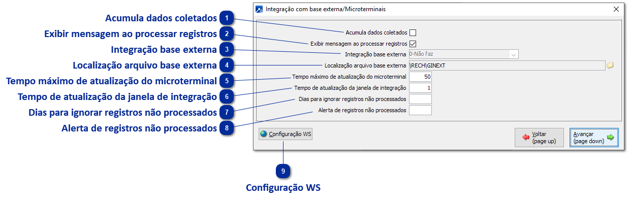 Microterminal/Coletor