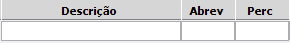 4. Descrição/Abrev/Perc