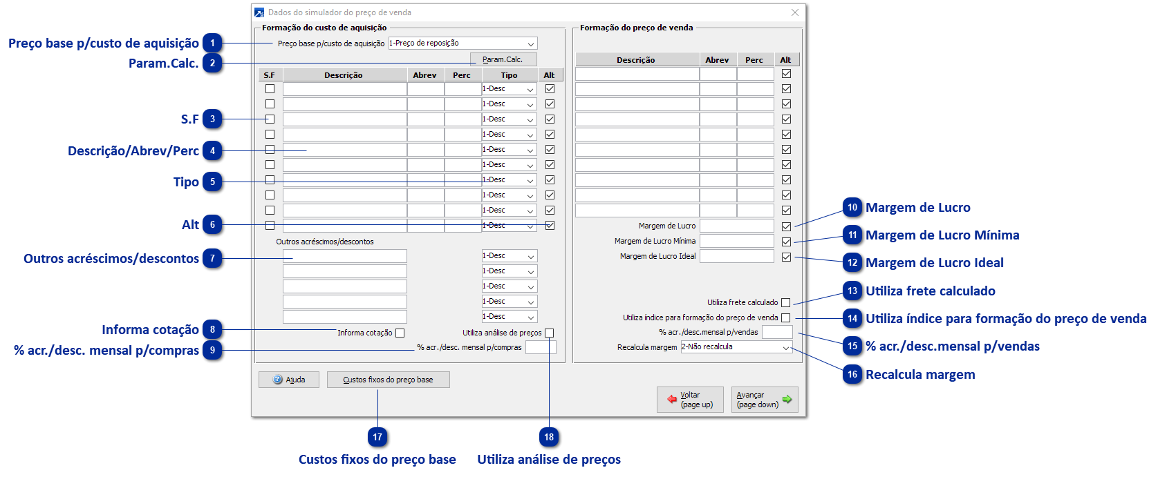 Parametrizando Formação do Preço de Venda