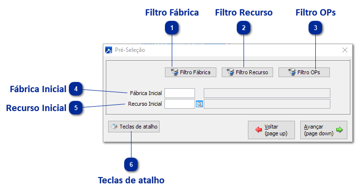 Pré-Seleção
