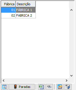 1. Fábricas