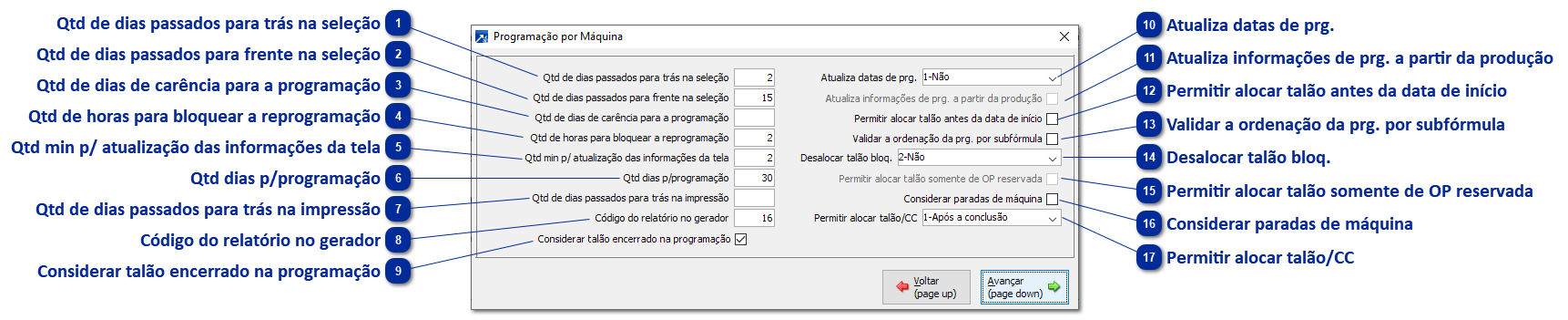 Programação por Máquina
