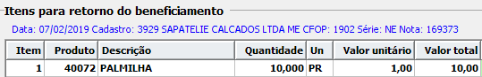 1. Itens para retorno do beneficiamento