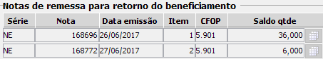 9. Notas de remessa para retorno
