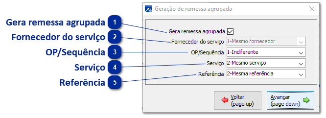 Remessa Agrupada