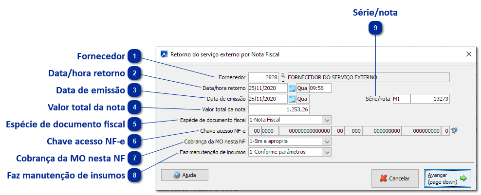 Retorno por Nota Fiscal