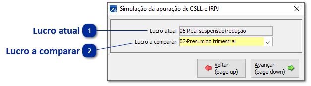 Simulação do Lucro CSLL/IRPJ