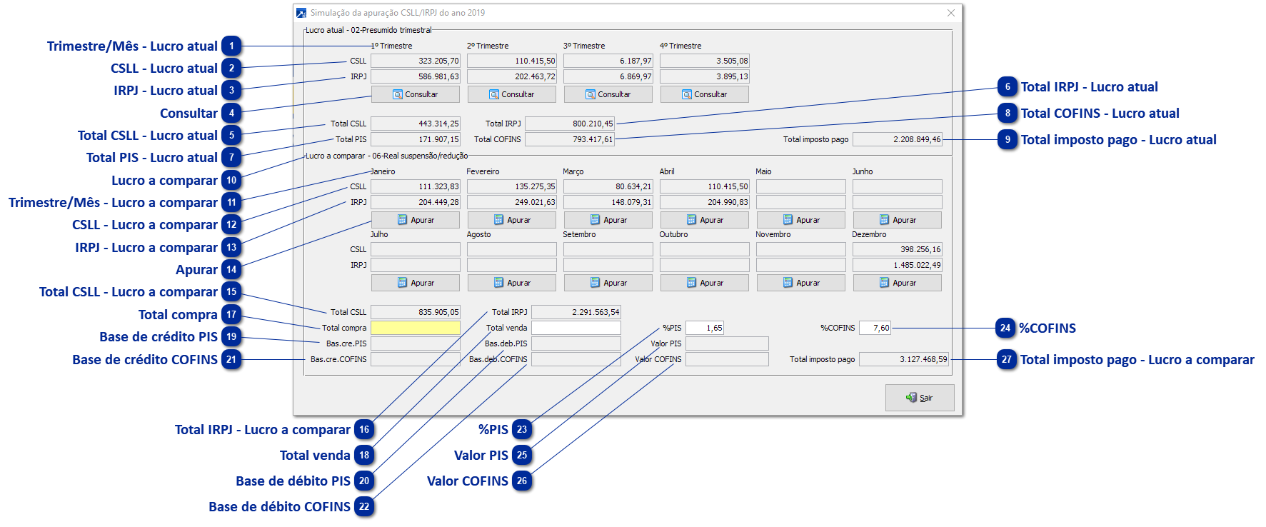 Simulação do Lucro Real/Presumido