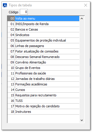 Tabelas Genéricas da Folha/RHU