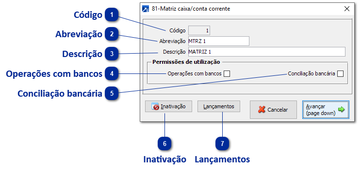 Matriz de Caixa/Conta Corrente