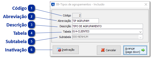 Tipos de Agrupadores