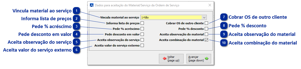 Aceitação para Cadastro do Material/Serviço da Ordem de Serviço